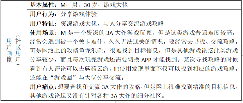 云游戏的前景如何？丨以“蘑菇云游”分析其商业模式